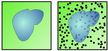 05-estimationdulac