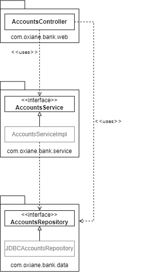 ArchiCouches-Web-Data2